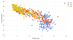 /docs-assets/charts/scatter.png