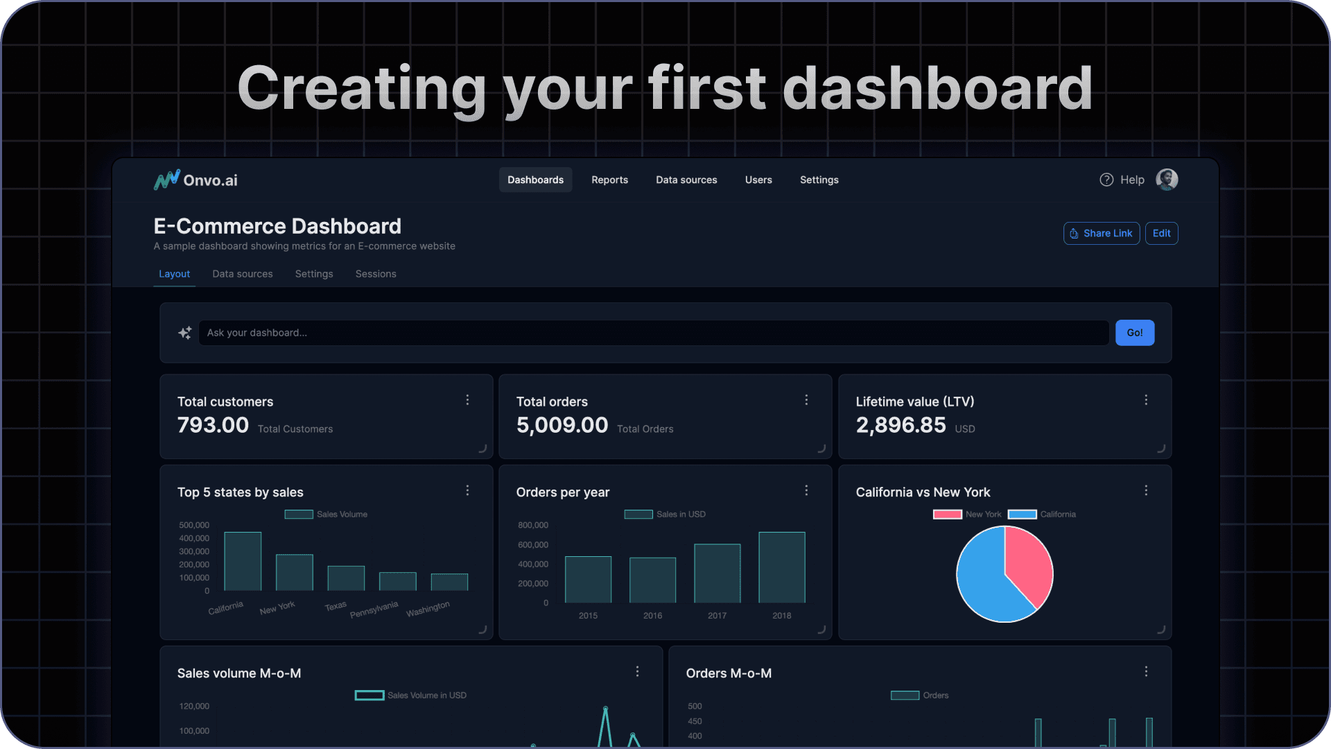 Creating a dashboard