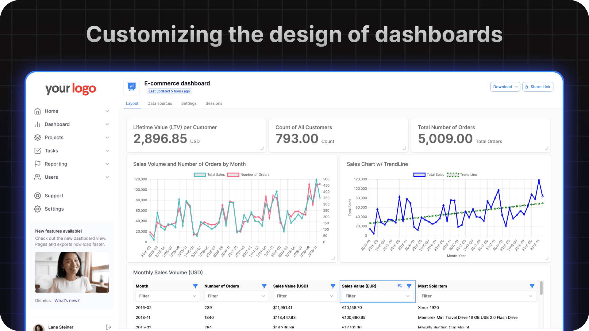 Customizing the UI