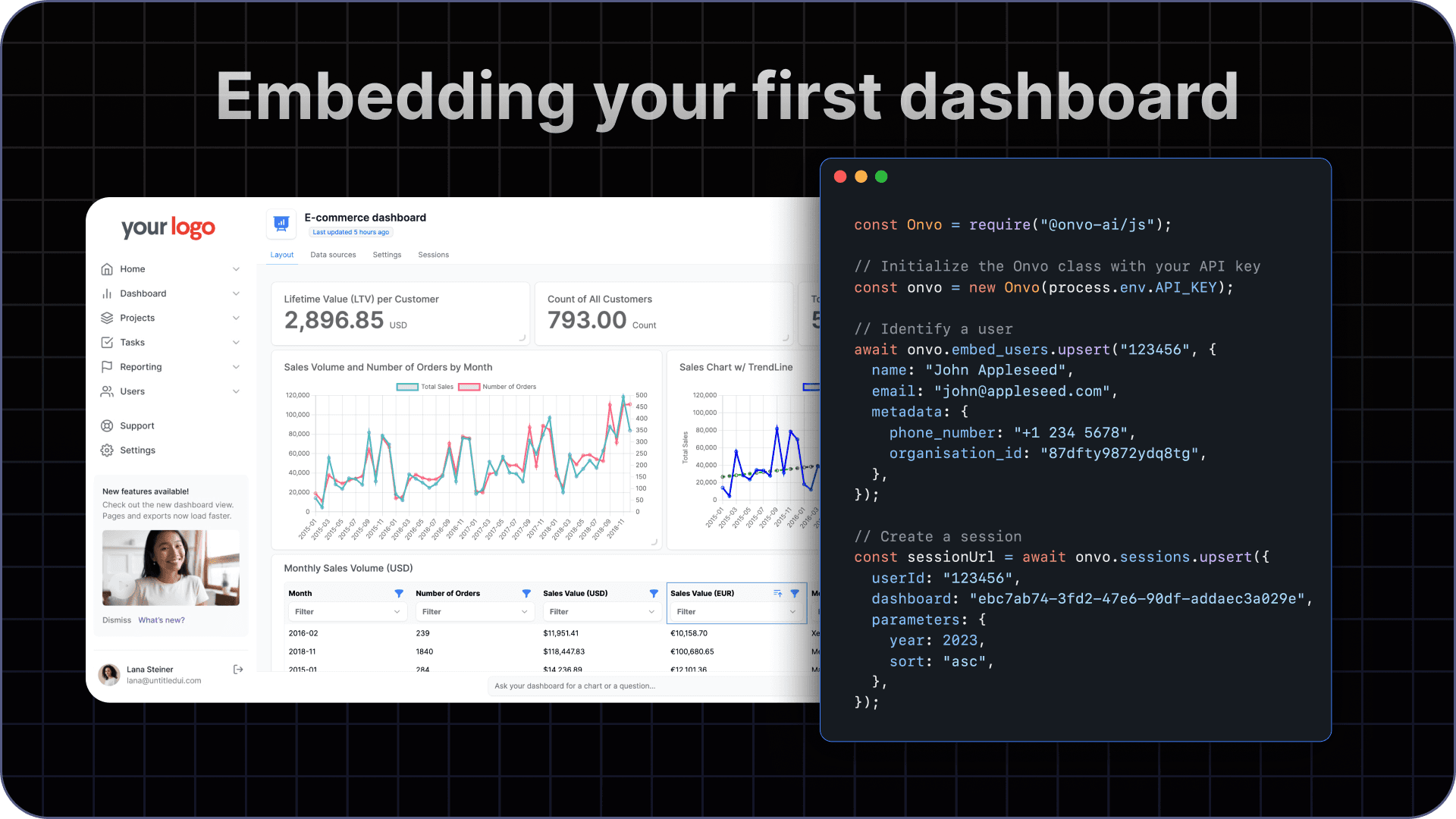 Creating a dashboard