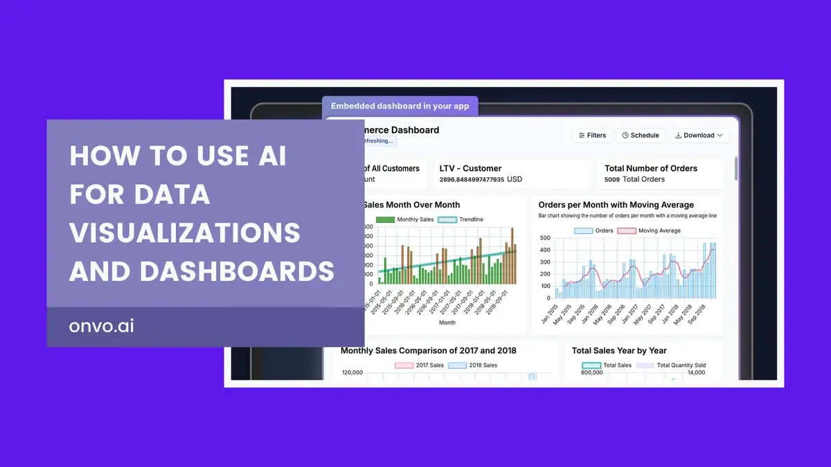 How To Use AI for Data Visualizations and Dashboards